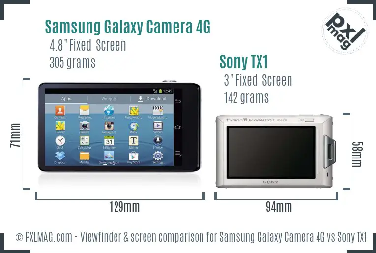 Samsung Galaxy Camera 4G vs Sony TX1 Screen and Viewfinder comparison