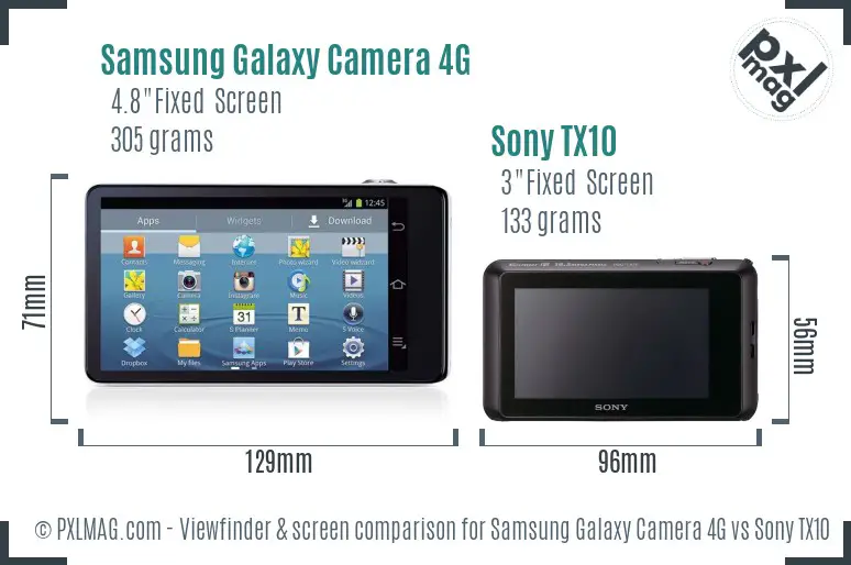 Samsung Galaxy Camera 4G vs Sony TX10 Screen and Viewfinder comparison