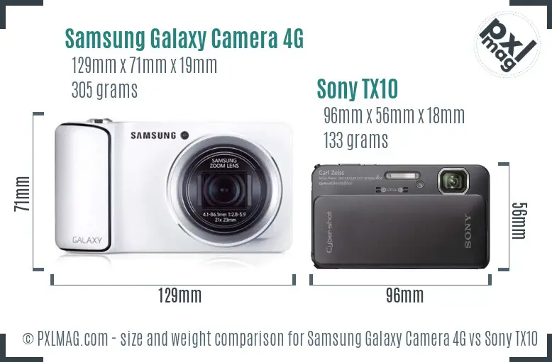 Samsung Galaxy Camera 4G vs Sony TX10 size comparison