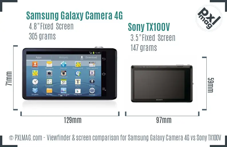Samsung Galaxy Camera 4G vs Sony TX100V Screen and Viewfinder comparison