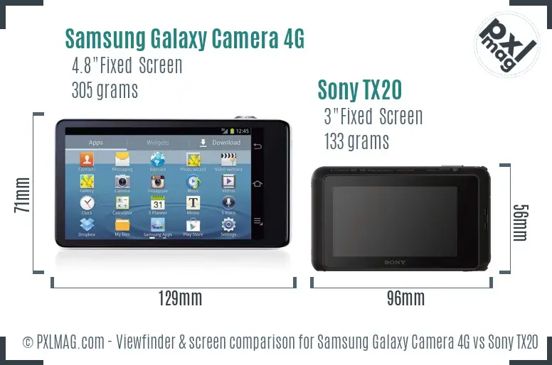 Samsung Galaxy Camera 4G vs Sony TX20 Screen and Viewfinder comparison