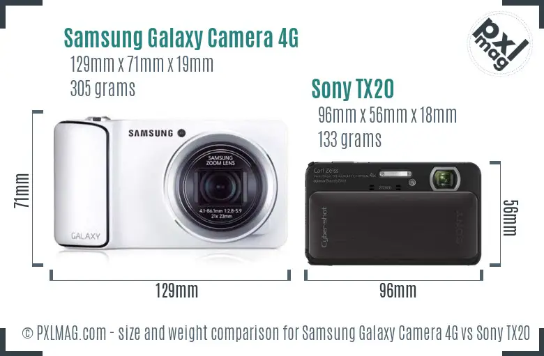 Samsung Galaxy Camera 4G vs Sony TX20 size comparison