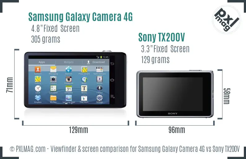Samsung Galaxy Camera 4G vs Sony TX200V Screen and Viewfinder comparison