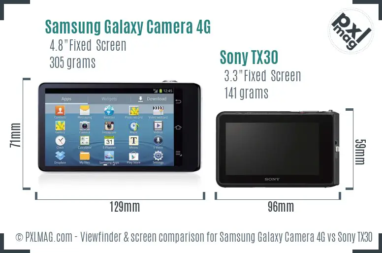 Samsung Galaxy Camera 4G vs Sony TX30 Screen and Viewfinder comparison