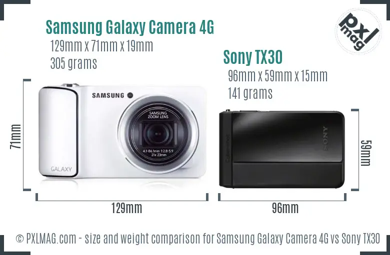 Samsung Galaxy Camera 4G vs Sony TX30 size comparison