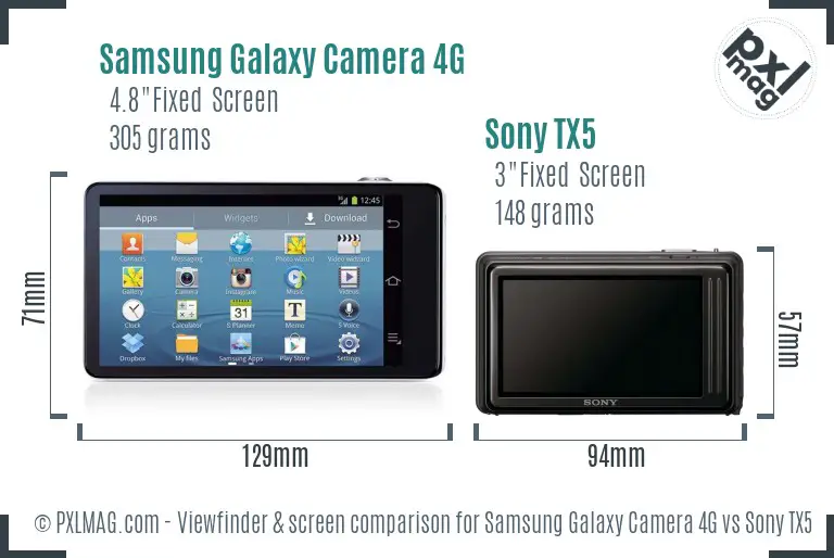 Samsung Galaxy Camera 4G vs Sony TX5 Screen and Viewfinder comparison