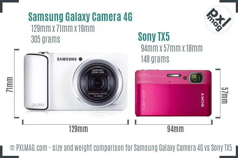 Samsung Galaxy Camera 4G vs Sony TX5 size comparison