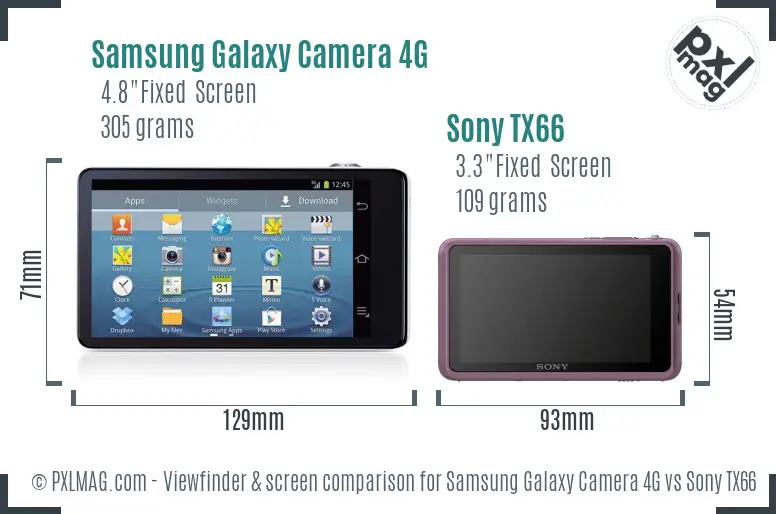 Samsung Galaxy Camera 4G vs Sony TX66 Screen and Viewfinder comparison