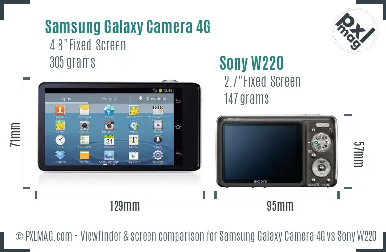 Samsung Galaxy Camera 4G vs Sony W220 Screen and Viewfinder comparison