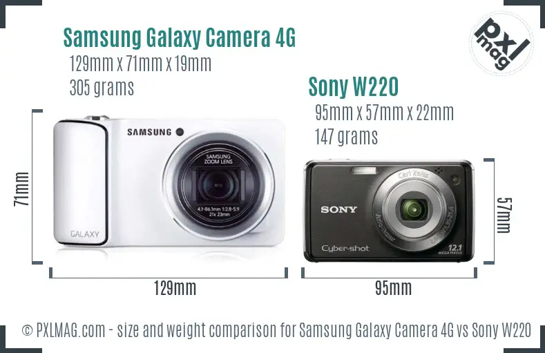 Samsung Galaxy Camera 4G vs Sony W220 size comparison