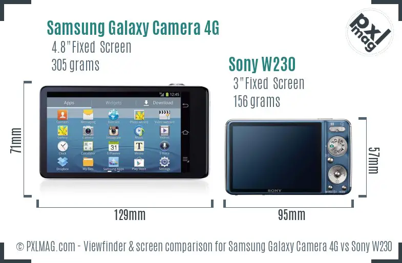 Samsung Galaxy Camera 4G vs Sony W230 Screen and Viewfinder comparison