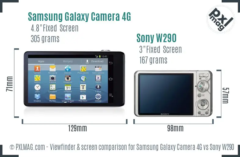 Samsung Galaxy Camera 4G vs Sony W290 Screen and Viewfinder comparison