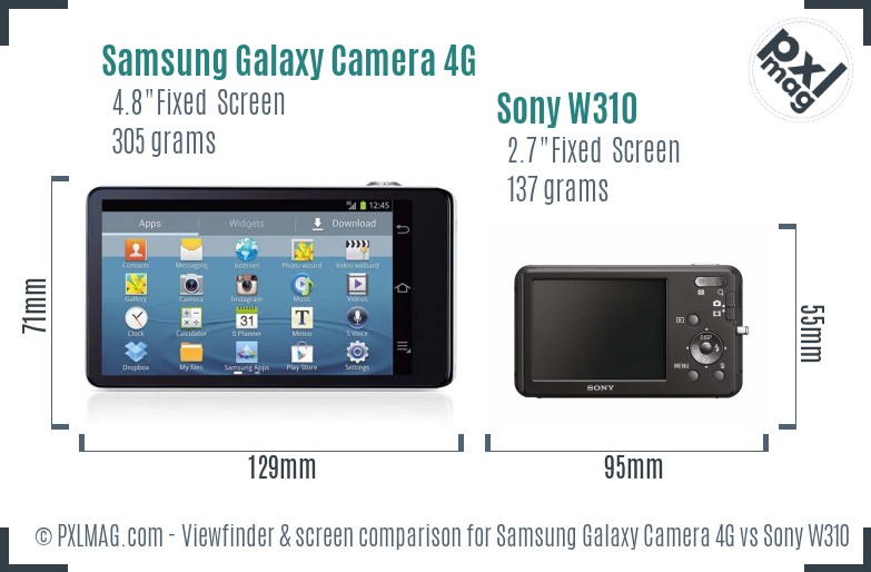 Samsung Galaxy Camera 4G vs Sony W310 Screen and Viewfinder comparison