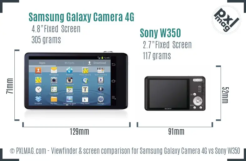 Samsung Galaxy Camera 4G vs Sony W350 Screen and Viewfinder comparison