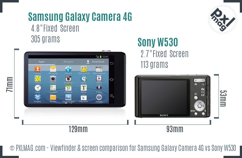 Samsung Galaxy Camera 4G vs Sony W530 Screen and Viewfinder comparison