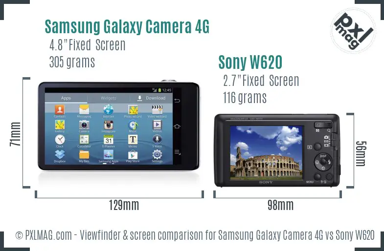 Samsung Galaxy Camera 4G vs Sony W620 Screen and Viewfinder comparison