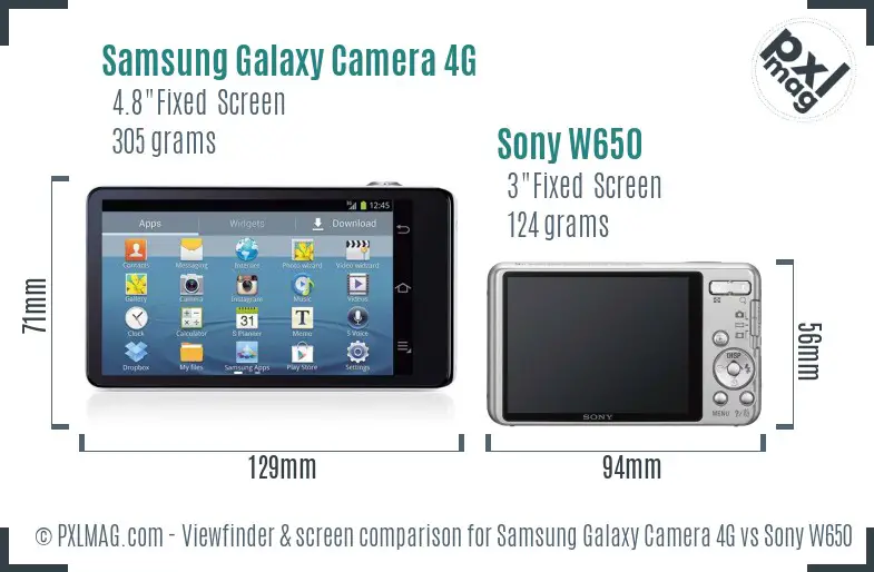 Samsung Galaxy Camera 4G vs Sony W650 Screen and Viewfinder comparison