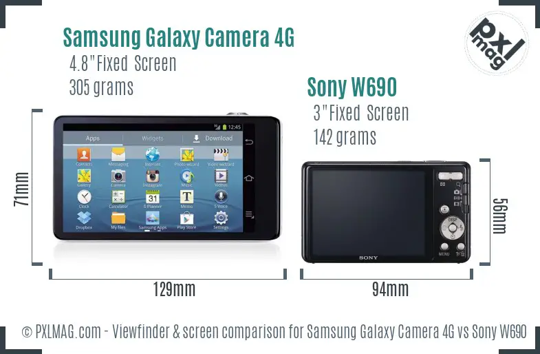 Samsung Galaxy Camera 4G vs Sony W690 Screen and Viewfinder comparison