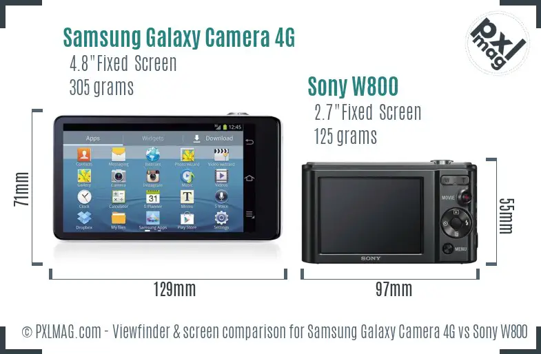 Samsung Galaxy Camera 4G vs Sony W800 Screen and Viewfinder comparison