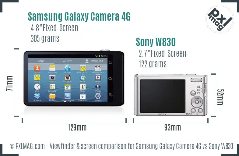 Samsung Galaxy Camera 4G vs Sony W830 Screen and Viewfinder comparison