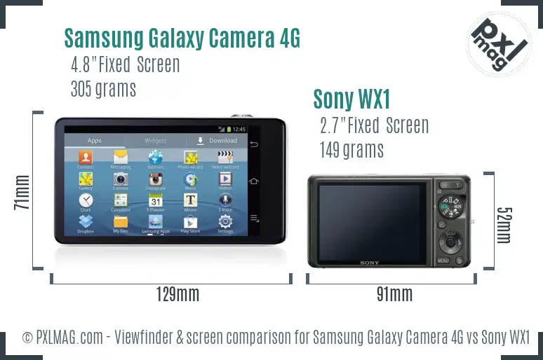 Samsung Galaxy Camera 4G vs Sony WX1 Screen and Viewfinder comparison