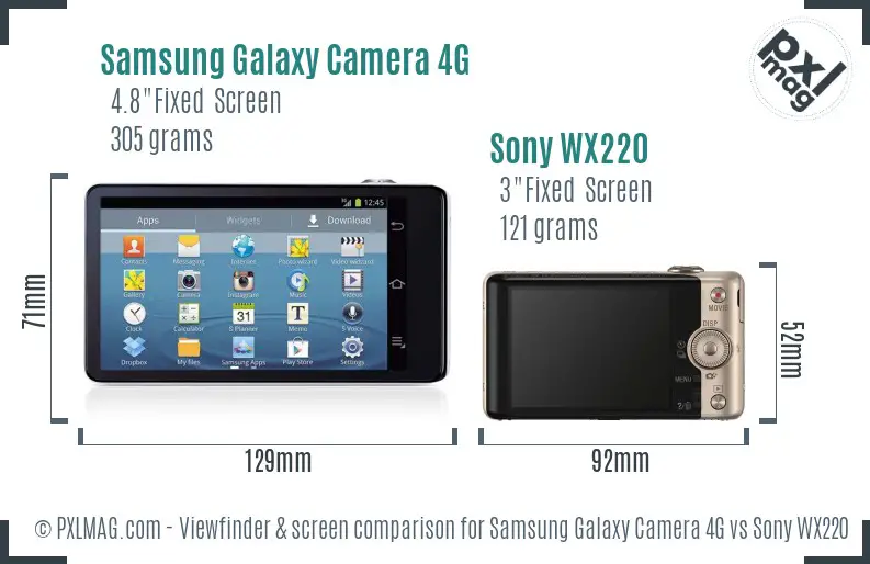 Samsung Galaxy Camera 4G vs Sony WX220 Screen and Viewfinder comparison