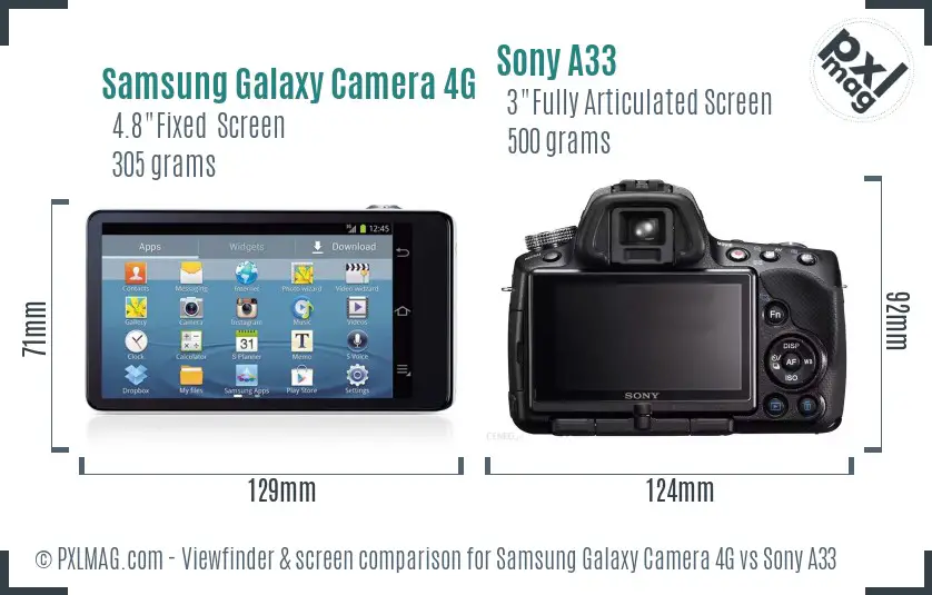 Samsung Galaxy Camera 4G vs Sony A33 Screen and Viewfinder comparison