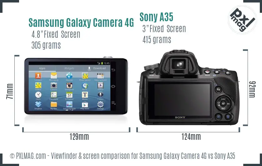 Samsung Galaxy Camera 4G vs Sony A35 Screen and Viewfinder comparison