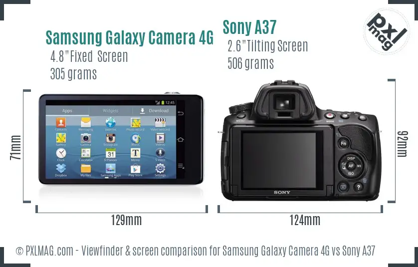 Samsung Galaxy Camera 4G vs Sony A37 Screen and Viewfinder comparison