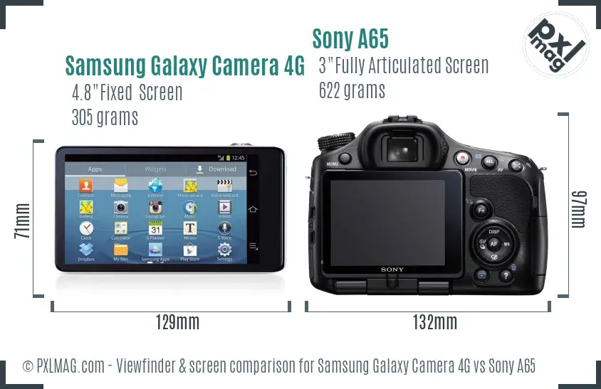 Samsung Galaxy Camera 4G vs Sony A65 Screen and Viewfinder comparison