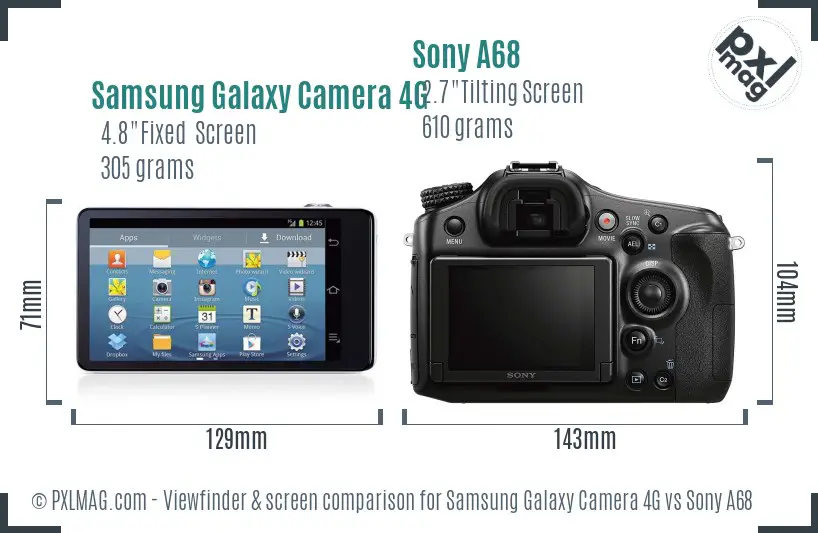 Samsung Galaxy Camera 4G vs Sony A68 Screen and Viewfinder comparison