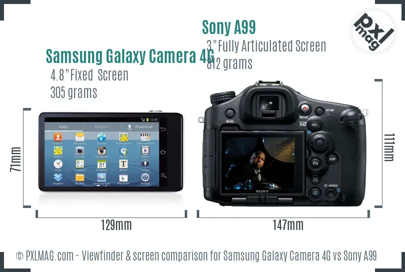 Samsung Galaxy Camera 4G vs Sony A99 Screen and Viewfinder comparison