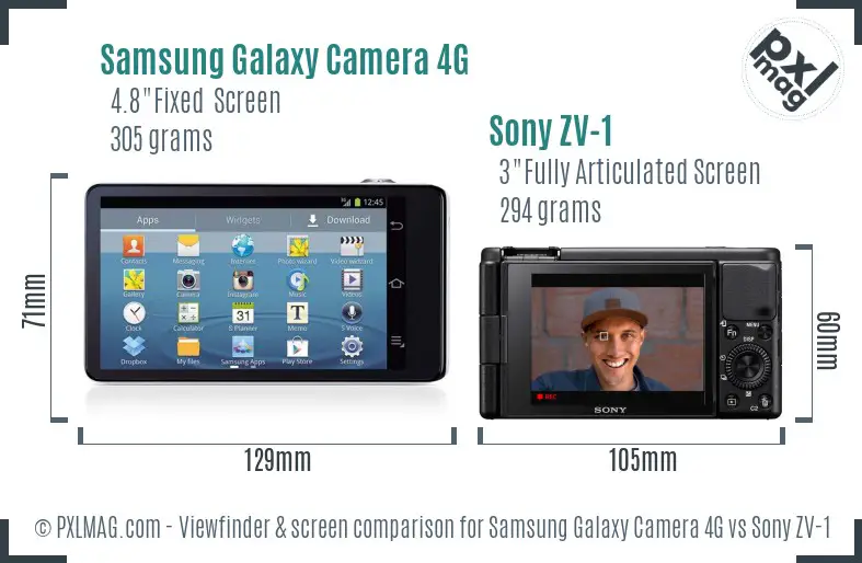 Samsung Galaxy Camera 4G vs Sony ZV-1 Screen and Viewfinder comparison