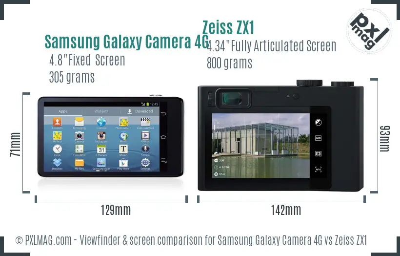 Samsung Galaxy Camera 4G vs Zeiss ZX1 Screen and Viewfinder comparison