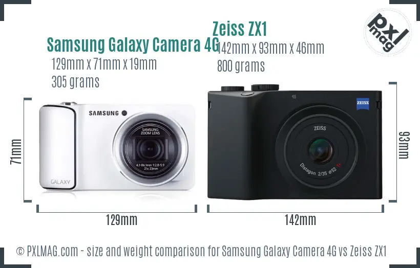 Samsung Galaxy Camera 4G vs Zeiss ZX1 size comparison