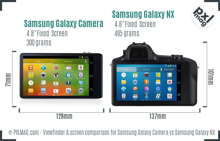 Samsung Galaxy Camera vs Samsung Galaxy NX Screen and Viewfinder comparison