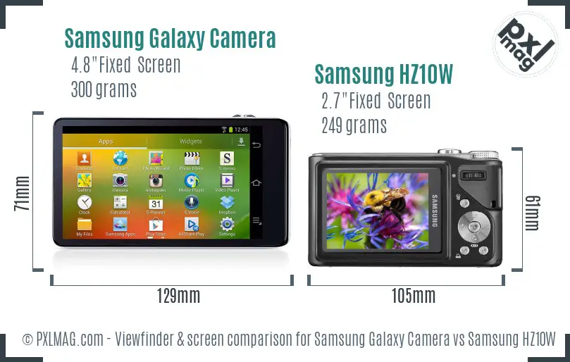 Samsung Galaxy Camera vs Samsung HZ10W Screen and Viewfinder comparison