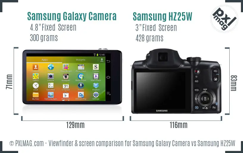 Samsung Galaxy Camera vs Samsung HZ25W Screen and Viewfinder comparison