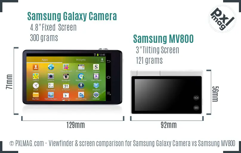 Samsung Galaxy Camera vs Samsung MV800 Screen and Viewfinder comparison