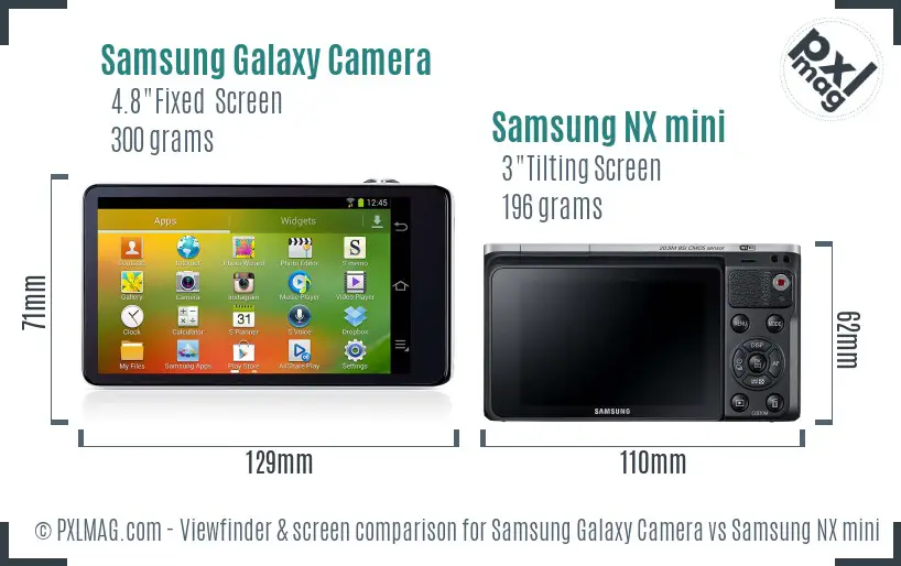 Samsung Galaxy Camera vs Samsung NX mini Screen and Viewfinder comparison