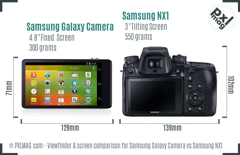 Samsung Galaxy Camera vs Samsung NX1 Screen and Viewfinder comparison