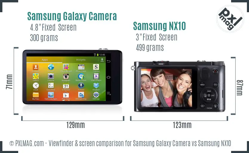 Samsung Galaxy Camera vs Samsung NX10 Screen and Viewfinder comparison