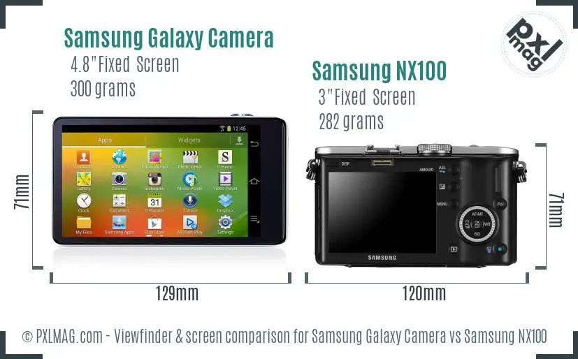 Samsung Galaxy Camera vs Samsung NX100 Screen and Viewfinder comparison