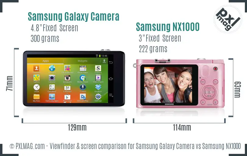 Samsung Galaxy Camera vs Samsung NX1000 Screen and Viewfinder comparison