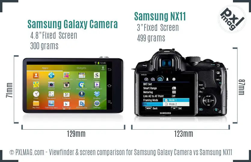 Samsung Galaxy Camera vs Samsung NX11 Screen and Viewfinder comparison