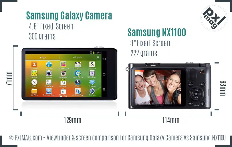 Samsung Galaxy Camera vs Samsung NX1100 Screen and Viewfinder comparison