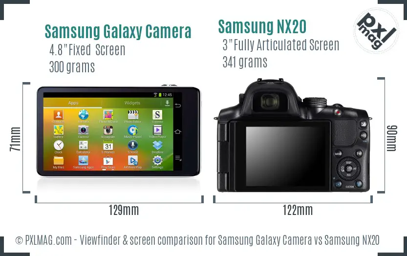 Samsung Galaxy Camera vs Samsung NX20 Screen and Viewfinder comparison