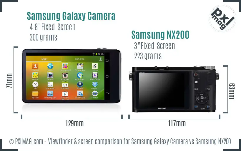 Samsung Galaxy Camera vs Samsung NX200 Screen and Viewfinder comparison