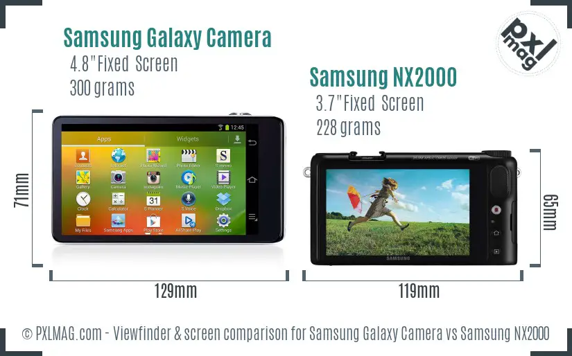 Samsung Galaxy Camera vs Samsung NX2000 Screen and Viewfinder comparison