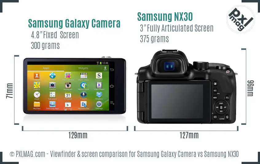 Samsung Galaxy Camera vs Samsung NX30 Screen and Viewfinder comparison